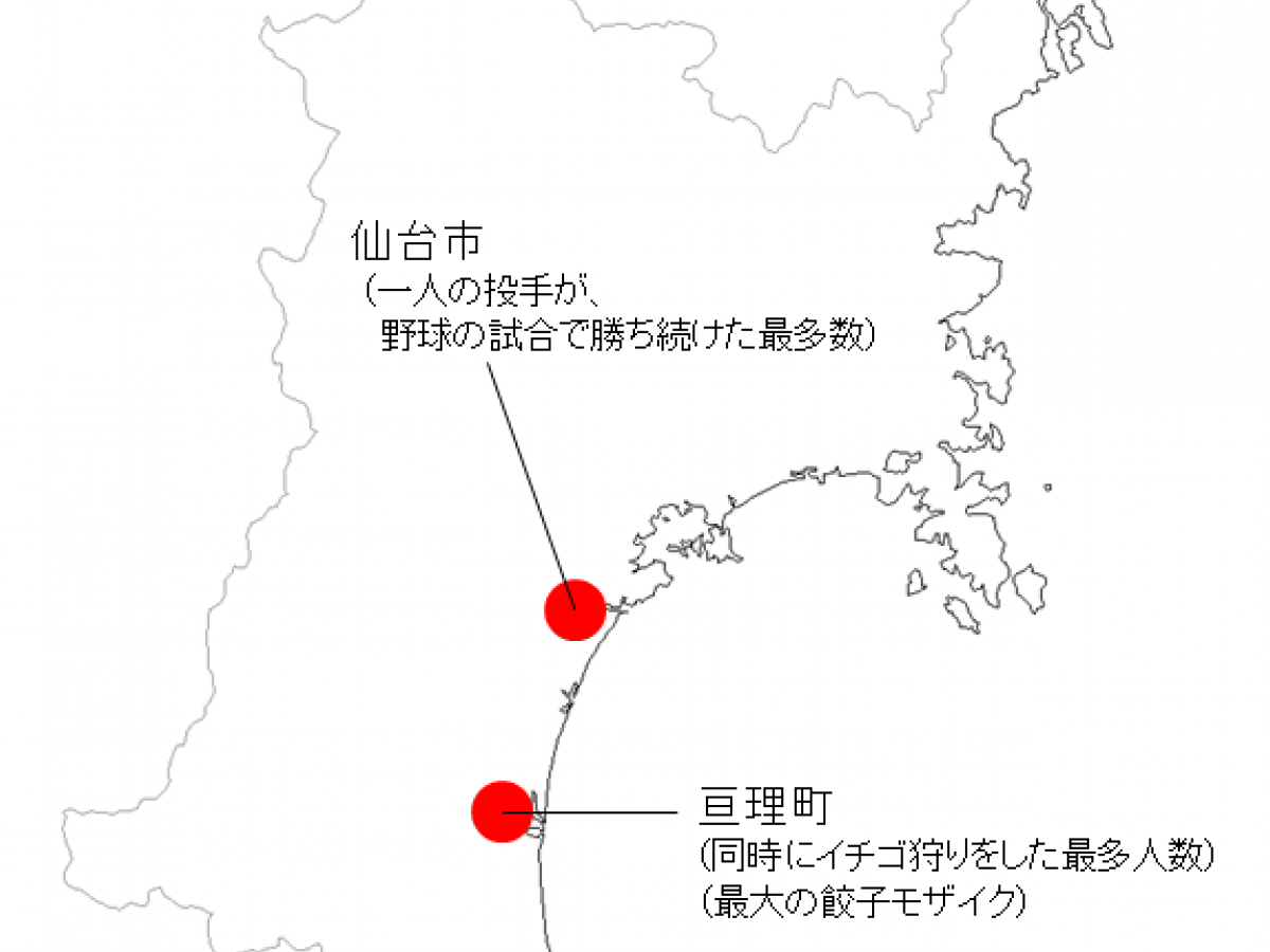 連載 ご当地世界一 第4回 宮城県 地域ブランドnews