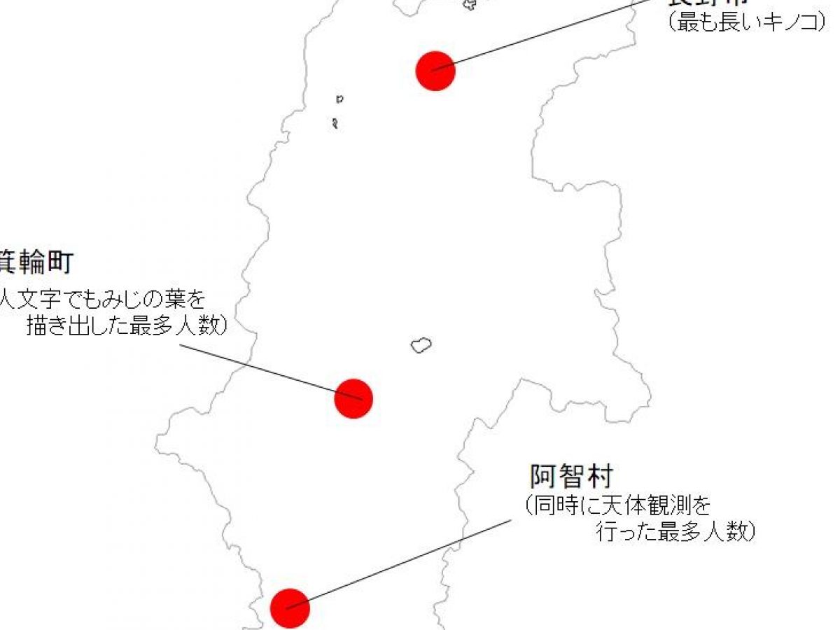 連載 ご当地世界一 第回 長野県 地域ブランドnews