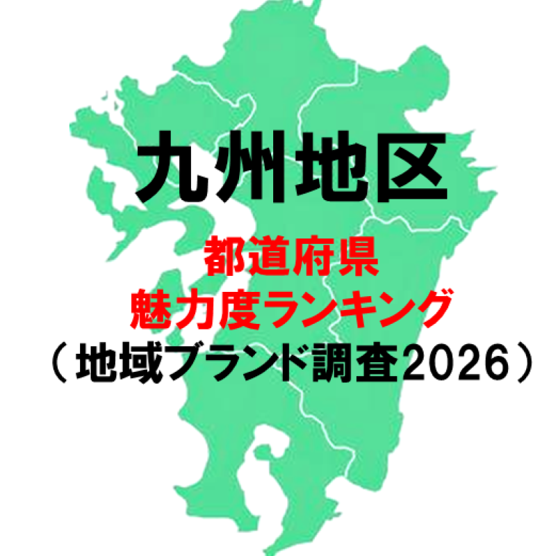 九州各県の魅力度ランキング2026　ー　宮崎県が大幅アップ。長崎県が福岡県に肉薄！３勝４敗で明暗分かれる（地域ブランド調査2026より）