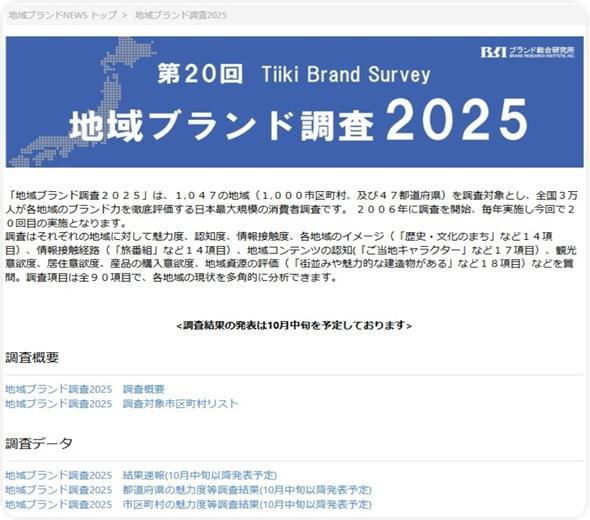地域ブランド調査2025特設サイトへ